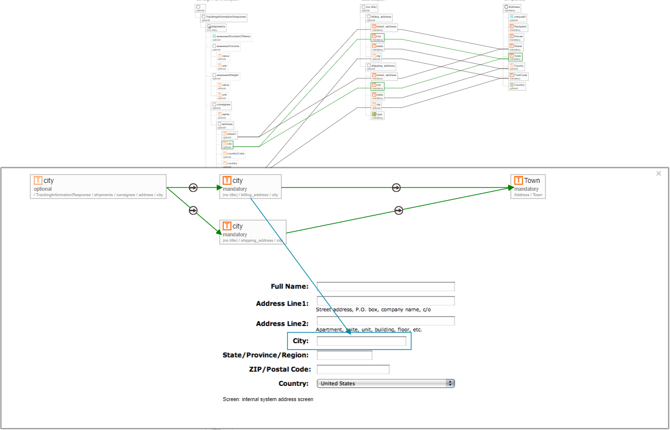 api-map diagram with UI annotation